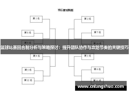 篮球比赛回合制分析与策略探讨：提升团队协作与攻防节奏的关键技巧