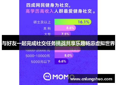 与好友一起完成社交任务挑战共享乐趣畅游虚拟世界